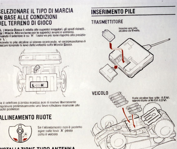 Rilievo n. 7, 1993