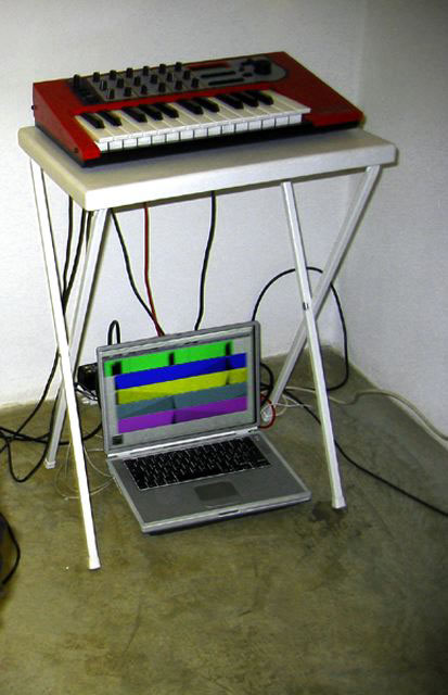 Daytona Vol. I, 2003