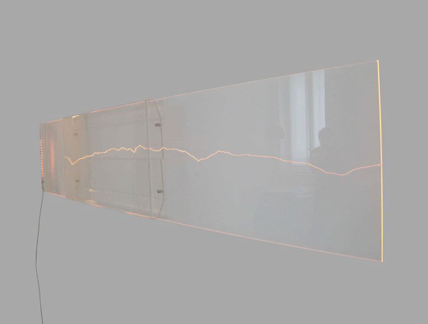 H2O_rizzonti, 2007